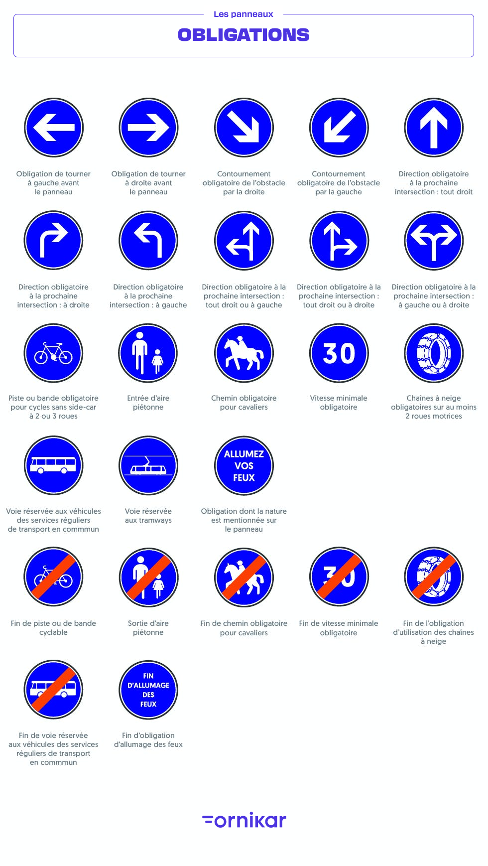 découvrez la définition détaillée du panneau, un élément essentiel dans divers domaines tels que la construction, l'art et la signalisation. apprenez comment les panneaux peuvent influencer la communication visuelle et leur importance dans notre quotidien.