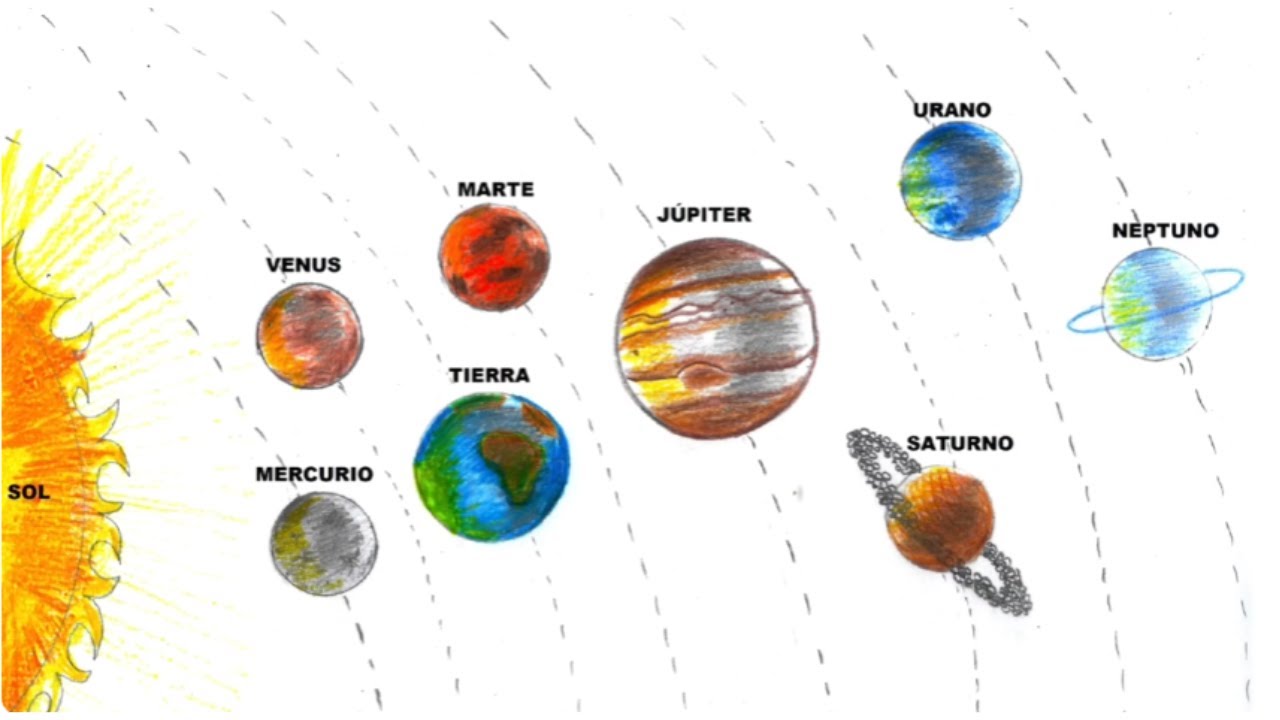 découvrez l'art de dessiner le système solaire : une guide étape par étape pour créer des représentations fascinantes des planètes, du soleil et des astéroïdes. parfait pour les passionnés d'astronomie et les artistes en herbe!
