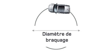 découvrez tout ce qu'il faut savoir sur le diamètre : définitions, calculs et applications dans divers domaines tels que la physique, l'ingénierie et la géométrie. idéal pour étudiants et professionnels.