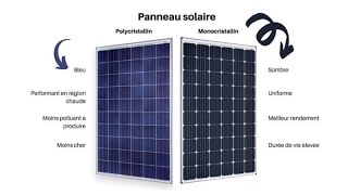 découvrez les différences entre les panneaux solaires : photovoltaïques, thermiques et hybrides. apprenez à choisir la solution adaptée à vos besoins et maximisez les avantages de l'énergie solaire.