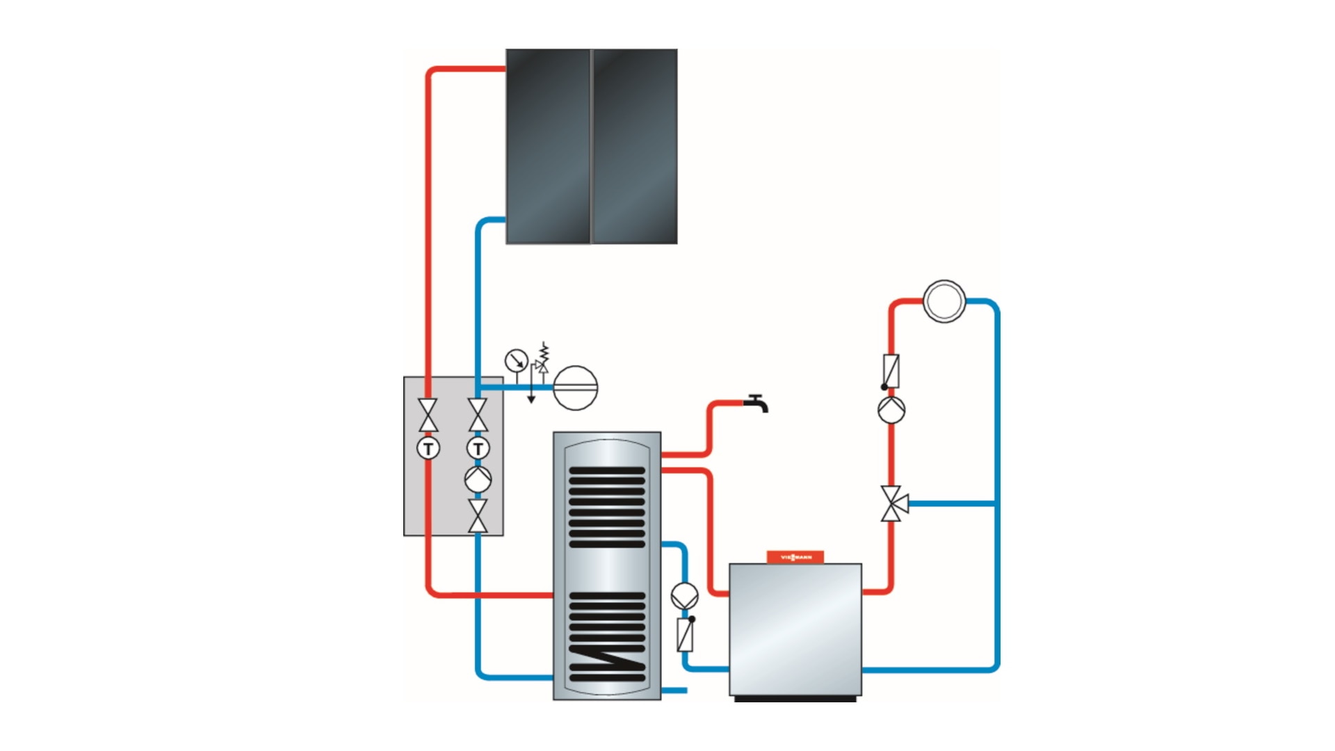 découvrez les différentes méthodes de différenciation des panneaux solaires pour maximiser leur efficacité et adapter votre choix à vos besoins énergétiques. informez-vous sur les technologies, les performances et les avantages des options disponibles sur le marché.