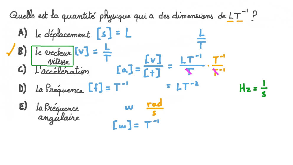 découvrez l'importance des dimensions et de la puissance dans divers domaines techniques et scientifiques. apprenez comment ces concepts influencent la performance et le design des systèmes à travers des exemples concrets.