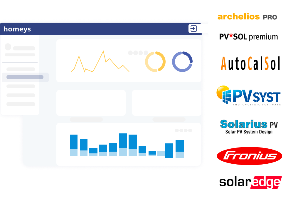 découvrez notre guide complet sur le dimensionnement de systèmes photovoltaïques (pv) pour optimiser la production d'énergie solaire. apprenez à évaluer vos besoins énergétiques, choisir les équipements adéquats et maximiser l'efficacité de votre installation.