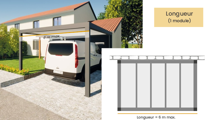 découvrez les dimensions idéales pour votre carport afin de garantir une protection optimale pour votre véhicule. que vous choisissiez un modèle simple ou double, nous vous guidons sur les tailles adaptées pour tous vos besoins.