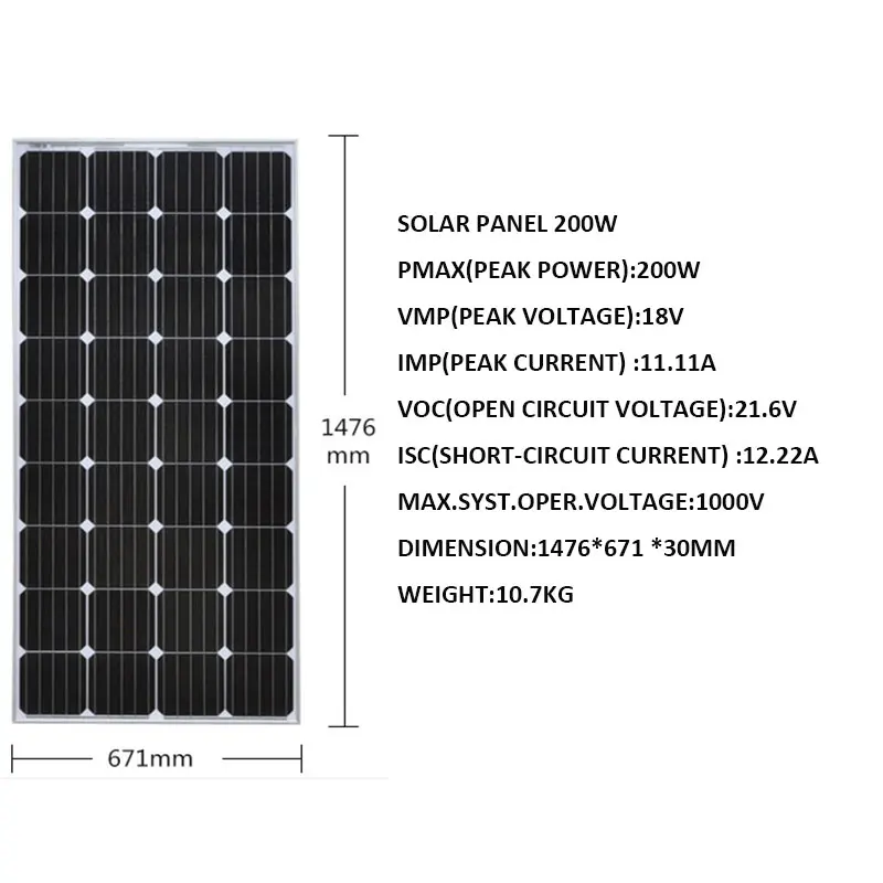découvrez tout ce qu'il faut savoir sur les dimensions des panneaux solaires : tailles, formats, et comment choisir le bon modèle pour optimiser votre installation solaire.