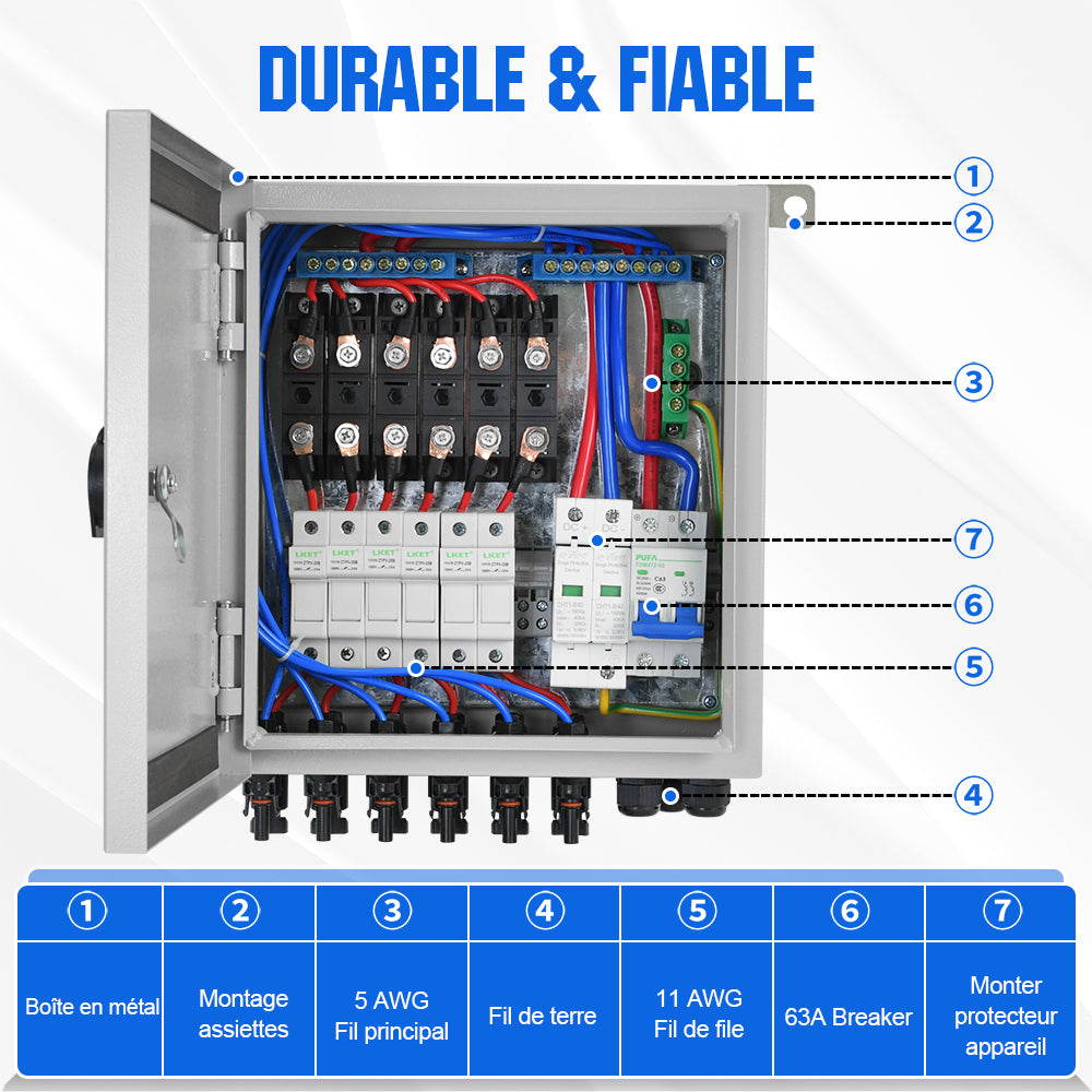 découvrez tout ce que vous devez savoir sur le disjoncteur solaire : un équipement essentiel pour optimiser la sécurité et la performance de votre installation photovoltaïque. assurez-vous d'une protection efficace et d'un rendement maximisé avec nos conseils et recommandations.