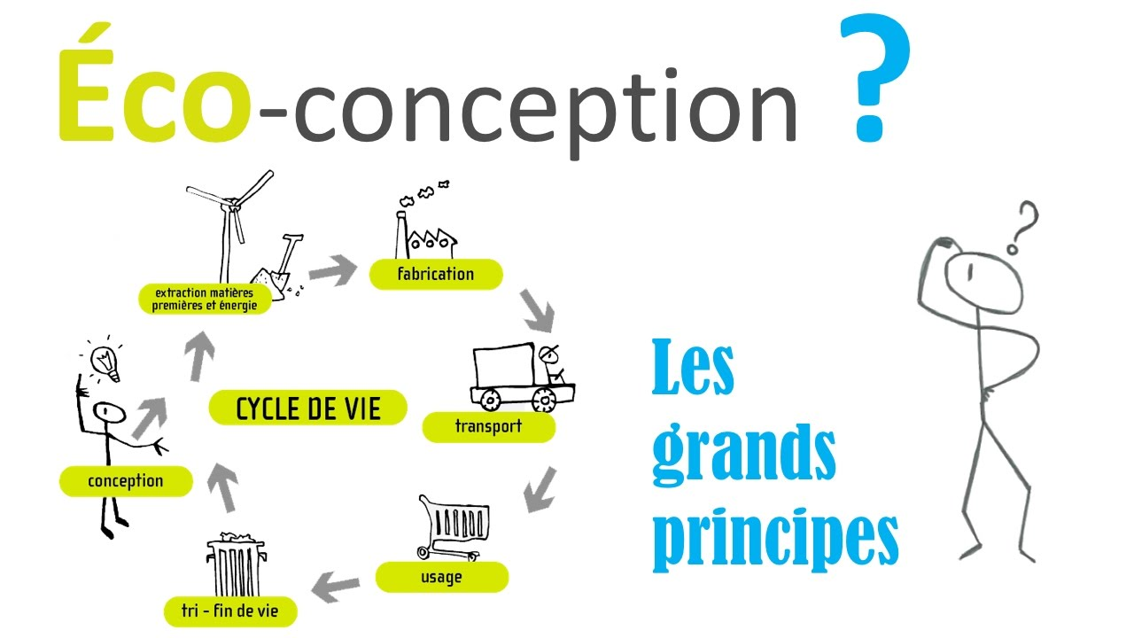 découvrez l'éco-fabrication, une approche innovante et durable qui allie design, respect de l'environnement et responsabilité sociale. apprenez comment cette méthode contribue à réduire les déchets et à promouvoir une consommation responsable.