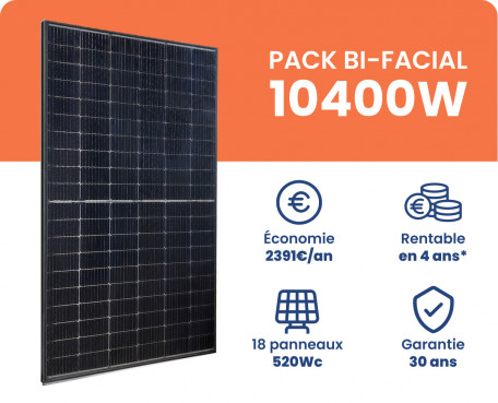 découvrez comment l'écosolaire façonne l'avenir énergétique en offrant des solutions durables et innovantes. plongez dans les avantages de l'énergie solaire pour un environnement plus sain et une économie plus verte.