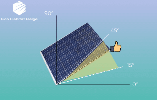 découvrez l'efficacité des panneaux solaires dans le nord, optimisez votre énergie renouvelable et réduisez vos factures. profitez d'astuces, de conseils et de solutions adaptées aux conditions climatiques spécifiques de votre région.