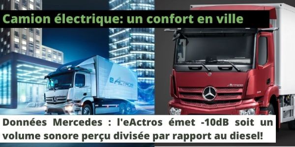 découvrez tout sur l'électricité pour camions : systèmes électriques, entretien, diagnostics et solutions innovantes pour assurer la performance et la fiabilité de votre véhicule utilitaire.