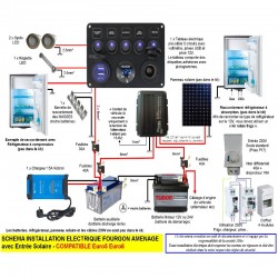 découvrez tout ce qu'il faut savoir sur l'électricité pour camping-car : conseils d'installation, équipements indispensables et astuces pour optimiser votre autonomie énergétique lors de vos aventures en plein air.
