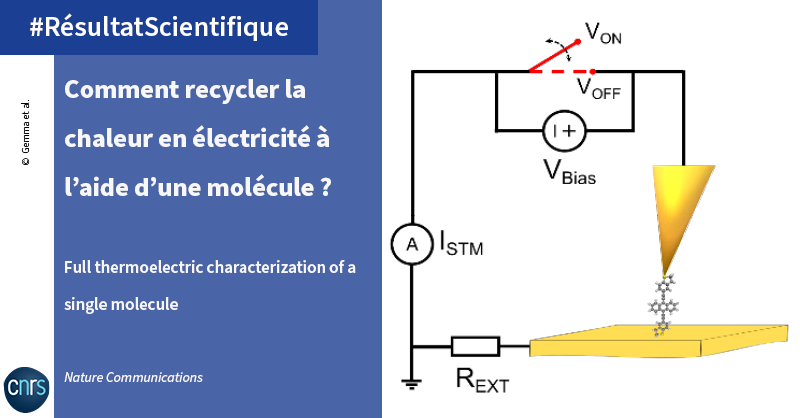 découvrez comment l'électricité et la chaleur interagissent pour alimenter nos vies quotidiennes. explorez des solutions énergétiques innovantes et durables qui optimisent votre consommation d'énergie tout en respectant l'environnement. que vous soyez un professionnel ou un particulier, apprenez à allier confort et écoresponsabilité grâce à nos conseils et ressources.
