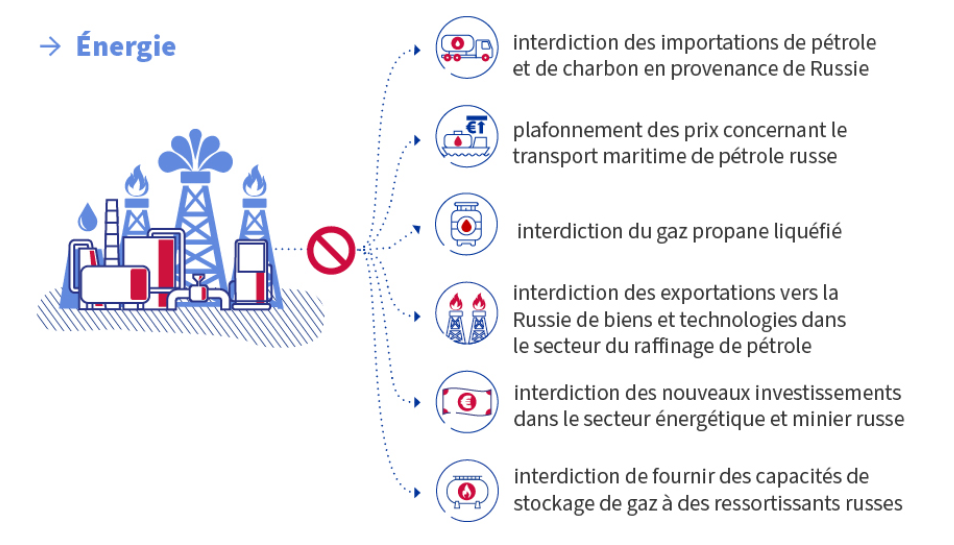 découvrez les avantages d'opter pour énergie loire pour votre entreprise. bénéficiez de solutions énergétiques durables, d'économies sur vos factures et d'un service client dédié pour optimiser votre consommation d'énergie.
