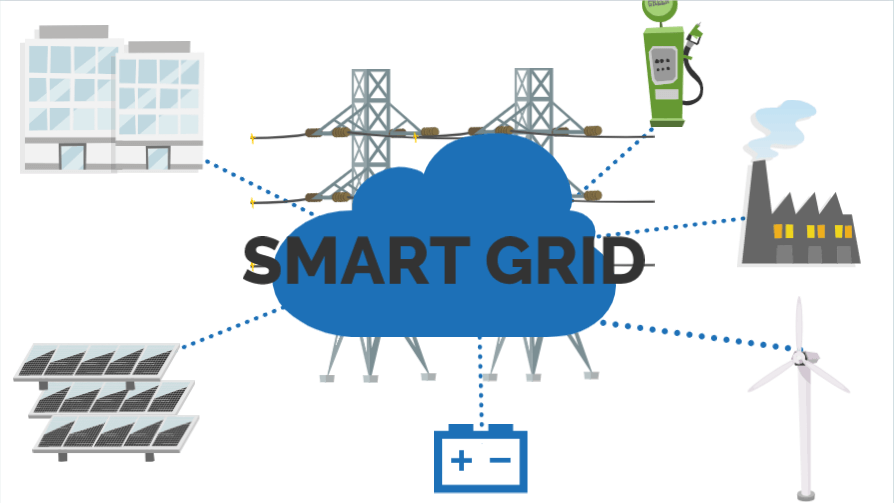 découvrez les avantages et enjeux de l'énergie on grid, une solution durable qui optimise la production et la consommation d'électricité. apprenez comment cette approche s'intègre dans notre quotidien et les défis à relever pour un avenir énergétique responsable.