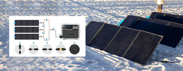 découvrez les avantages et inconvénients de l'énergie solaire. informez-vous sur les bénéfices écologiques, économiques et les défis associés à cette source d'énergie renouvelable pour faire un choix éclairé.