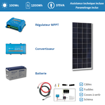 découvrez notre gamme d'équipements solaires performants pour une énergie propre et durable. profitez de solutions adaptées à vos besoins pour réduire votre empreinte écologique tout en réalisant des économies sur vos factures d'énergie.
