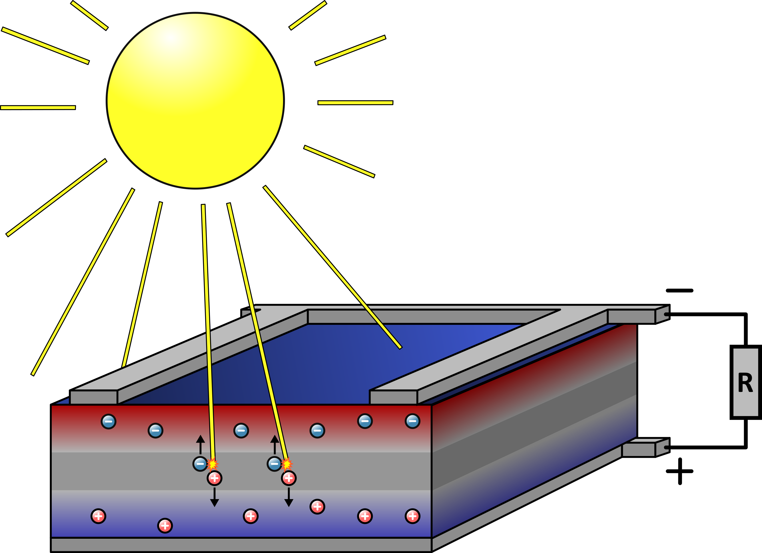 découvrez nos exercices pratiques sur les panneaux photovoltaïques, pour comprendre leur fonctionnement, optimiser leur installation et maximiser votre production d'énergie solaire. parfait pour les passionnés d'énergie renouvelable et les professionnels du secteur.