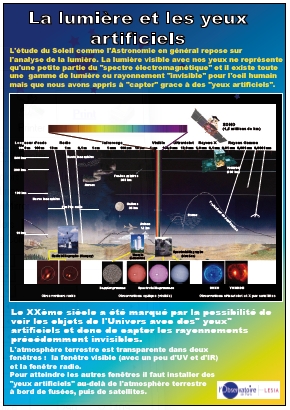 découvrez l'exposition soleil, une expérience immersive qui met en valeur la beauté et l'énergie du soleil à travers des œuvres d'art captivantes. plongez dans un univers lumineux où la nature et l'art se rencontrent pour célébrer la vie et la chaleur des rayons solaires.