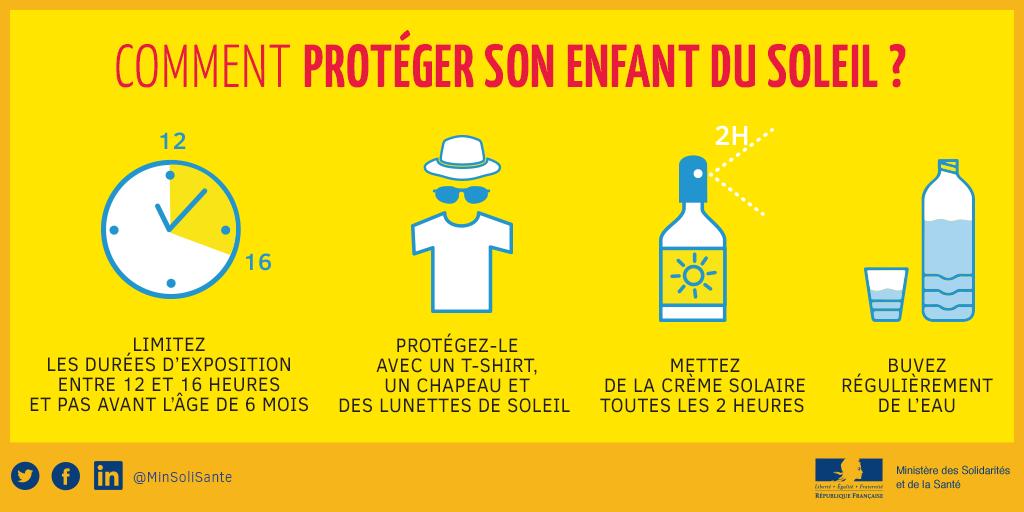 découvrez l'exposition au soleil idéale pour maximiser votre bien-être et profiter des bienfaits de la lumière naturelle. informez-vous sur les heures optimales pour s'exposer au soleil tout en préservant votre santé.