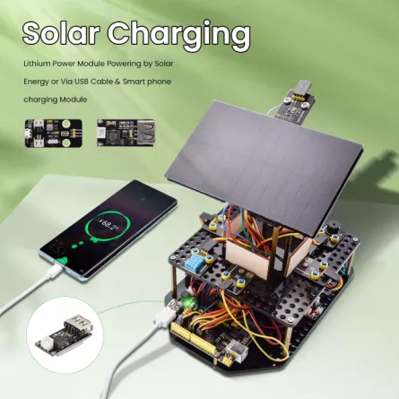 découvrez comment fabriquer facilement un chargeur solaire usb. suivez notre guide étape par étape pour créer une solution écologique et pratique afin de recharger vos dispositifs électroniques n'importe où.