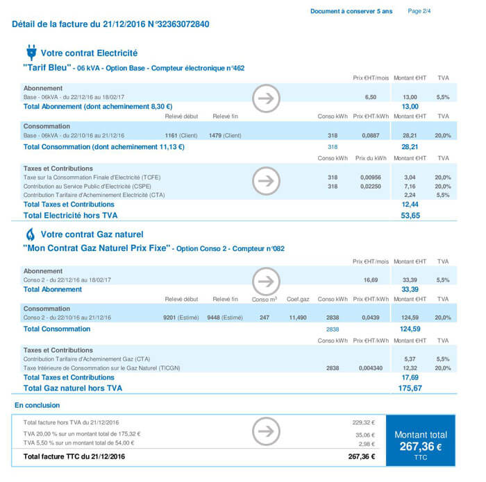 découvrez comment votre facture edf peut être réduite grâce à l'énergie solaire. apprenez à optimiser votre consommation et à bénéficier des avantages de l'autoconsommation avec des panneaux photovoltaïques.