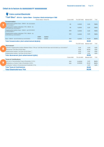 découvrez comment comprendre et gérer votre facture d'électricité mensuelle pour optimiser votre consommation d'énergie et réduire vos coûts. des conseils pratiques et des informations claires pour mieux contrôler vos dépenses.