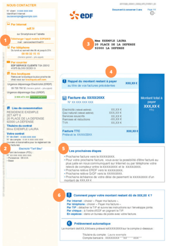 découvrez tout ce que vous devez savoir sur votre facture mensuelle d'électricité. apprenez à la comprendre, à identifier les différentes charges et à optimiser votre consommation pour réaliser des économies. informez-vous sur les outils disponibles pour gérer efficacement votre budget énergétique.