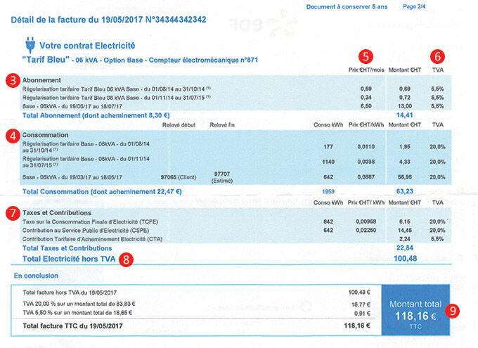 découvrez tout ce qu'il faut savoir sur la facture oa solaire : fonctionnement, enjeux financiers et avantages de l'optimisation de votre production d'énergie renouvelable grâce aux tarifs d'obligation d'achat. informez-vous pour maximiser vos économies et contribuer à la transition énergétique.