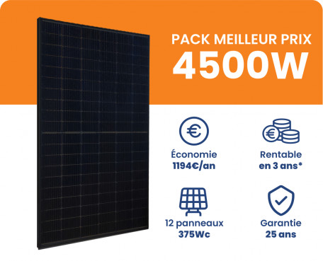 découvrez comment facturer vos panneaux solaires efficacement et maximisez vos bénéfices grâce à nos conseils pratiques. obtenez des informations sur les tarifs, les subventions et les différentes options disponibles pour une gestion optimale de votre installation.