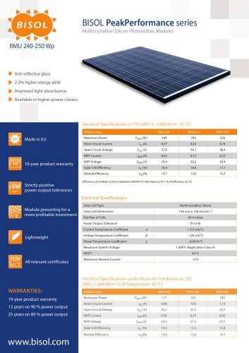 découvrez notre fiche technique complète sur les panneaux solaires. obtenez des informations détaillées sur les caractéristiques, performances, avantages et conseils d'installation pour optimiser l'utilisation de l'énergie solaire dans votre projet.
