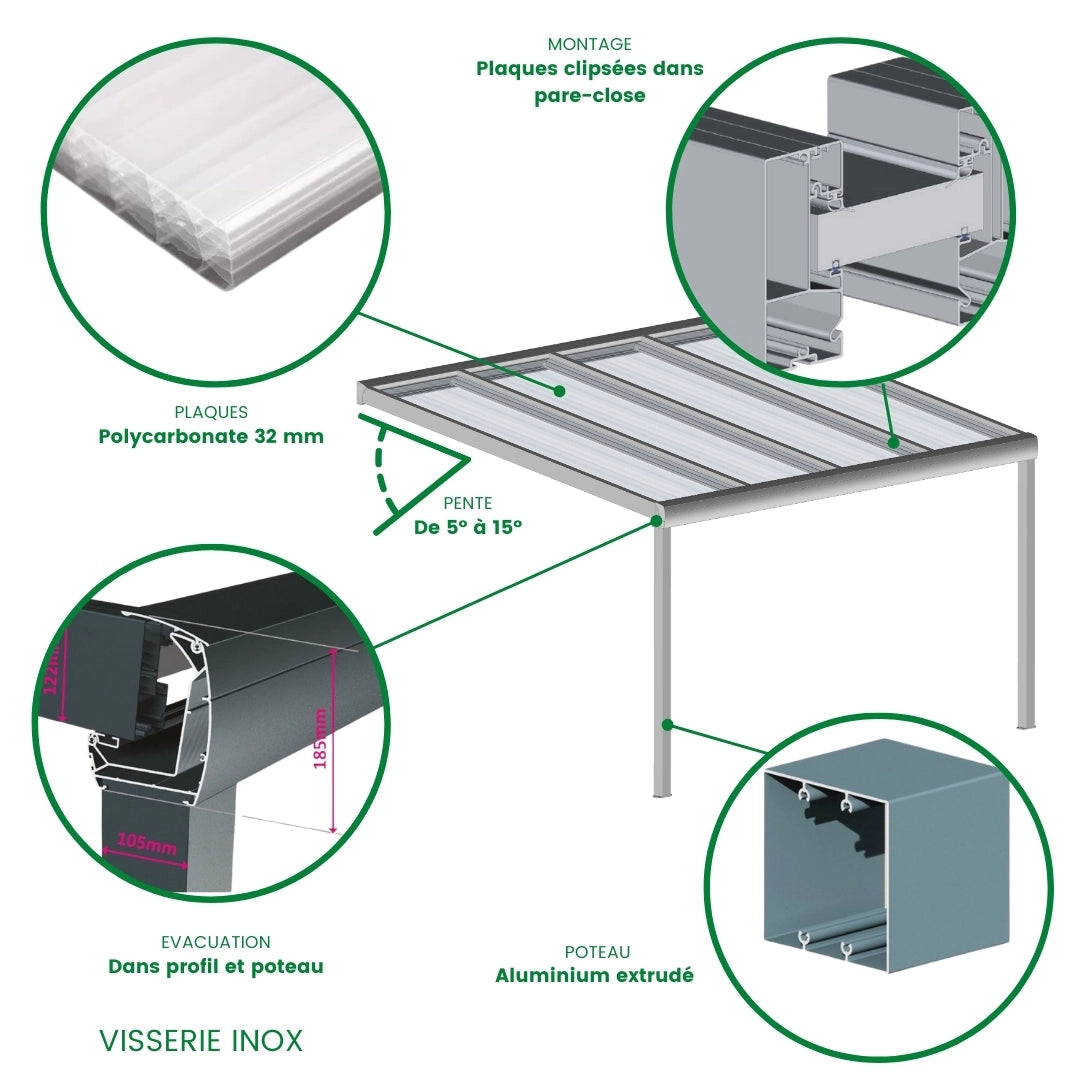 découvrez les meilleures techniques pour fixer du polycarbonate sur du fer, en garantissant une installation durable et esthétique. suivez nos conseils pratiques pour un montage sécurisé et réussi.