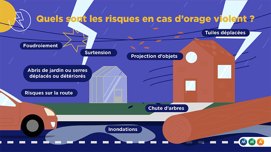 découvrez les causes, les conséquences et les solutions pour prévenir le foudroiement de votre maison. apprenez comment protéger efficacement votre habitation et assurer la sécurité de vos proches face aux orages.