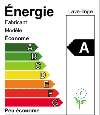 découvrez notre grille énergétique, un outil essentiel pour analyser et optimiser votre consommation d'énergie. informez-vous sur les sources d'énergie renouvelable, les économies potentielles et comment améliorer l'efficacité énergétique de votre habitation ou entreprise.