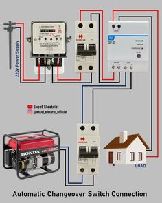 découvrez les avantages d'un groupe électrogène pour votre maison. assurez-vous de ne jamais manquer d'électricité grâce à nos conseils pour choisir le modèle adapté à vos besoins et optimiser votre confort domestique.