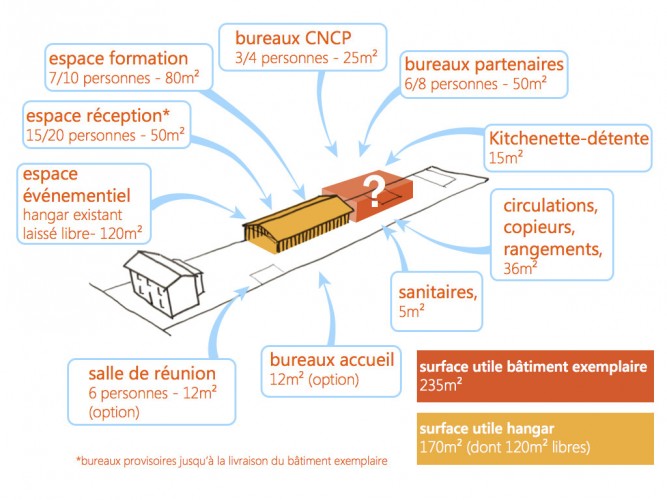découvrez notre hangar spacieux de 50m², idéal pour le stockage, l'atelier ou les activités diverses. profitez d'un espace polyvalent, sécurisé et facilement accessible, parfait pour répondre à tous vos besoins.