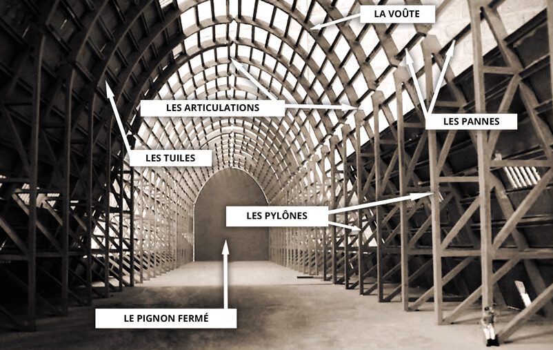 découvrez les avantages d'un hangar en béton, idéal pour le stockage et l'abri de vos équipements. alliant durabilité et sécurité, cet espace s'adapte à vos besoins industriels et agricoles.