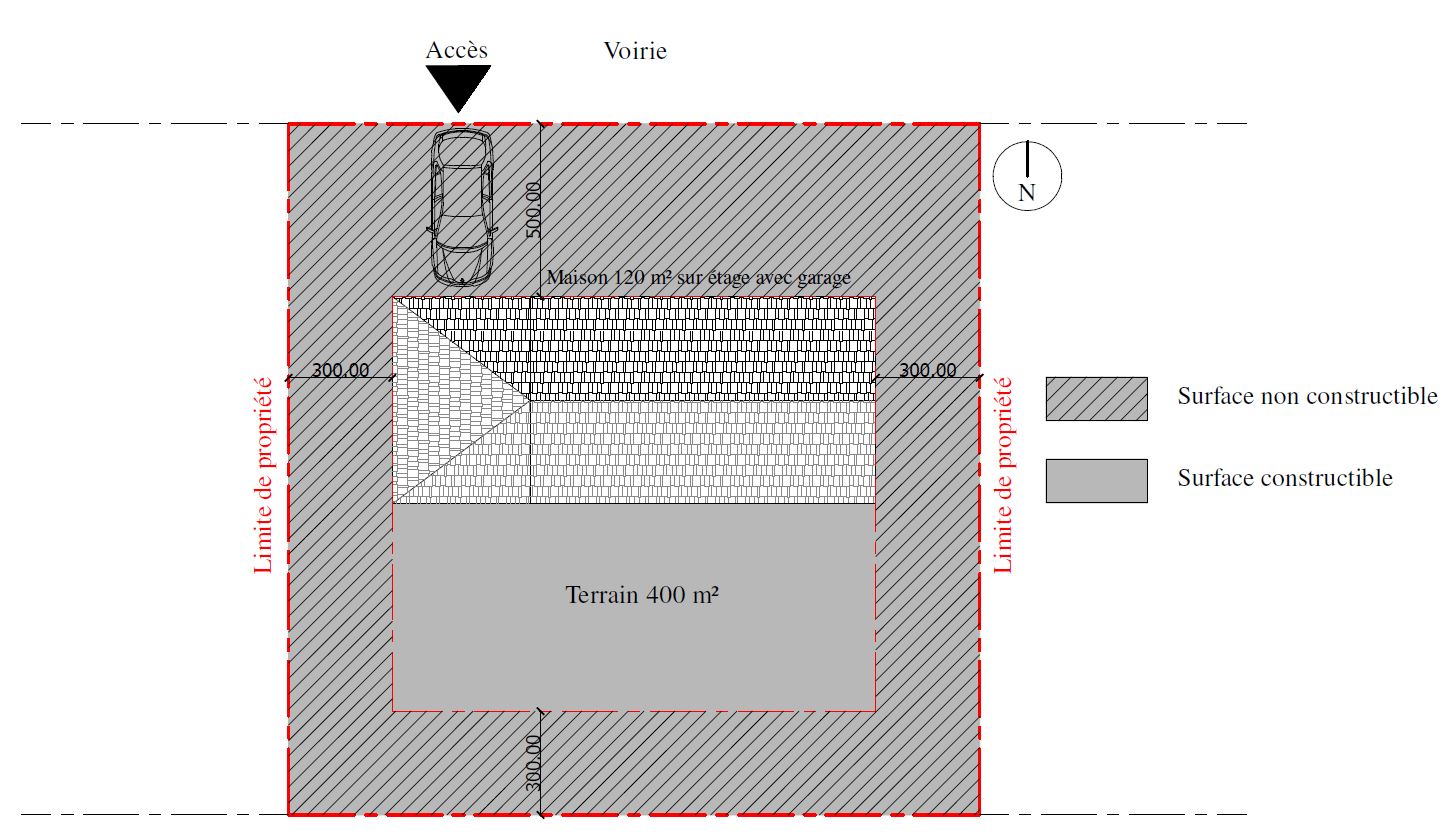 découvrez les meilleures pratiques pour l'implantation de votre maison. apprenez à choisir l'emplacement idéal, à optimiser l'aménagement du terrain et à respecter les normes d'urbanisme pour créer un espace de vie harmonieux et fonctionnel.