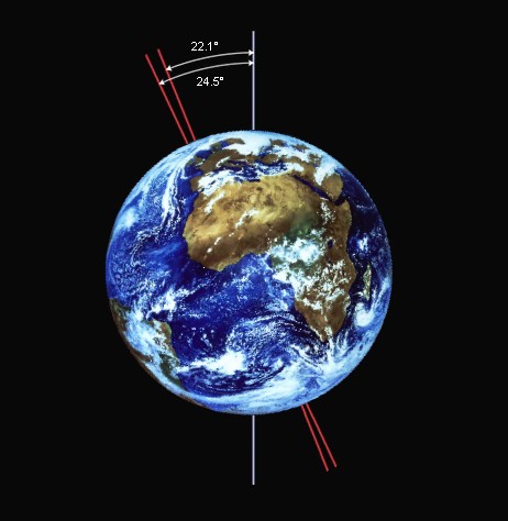 découvrez l'inclinaison de la terre, un phénomène astronomique essentiel qui influence nos saisons et le climat. apprenez comment cet angle unique impacte notre planète et son environnement.