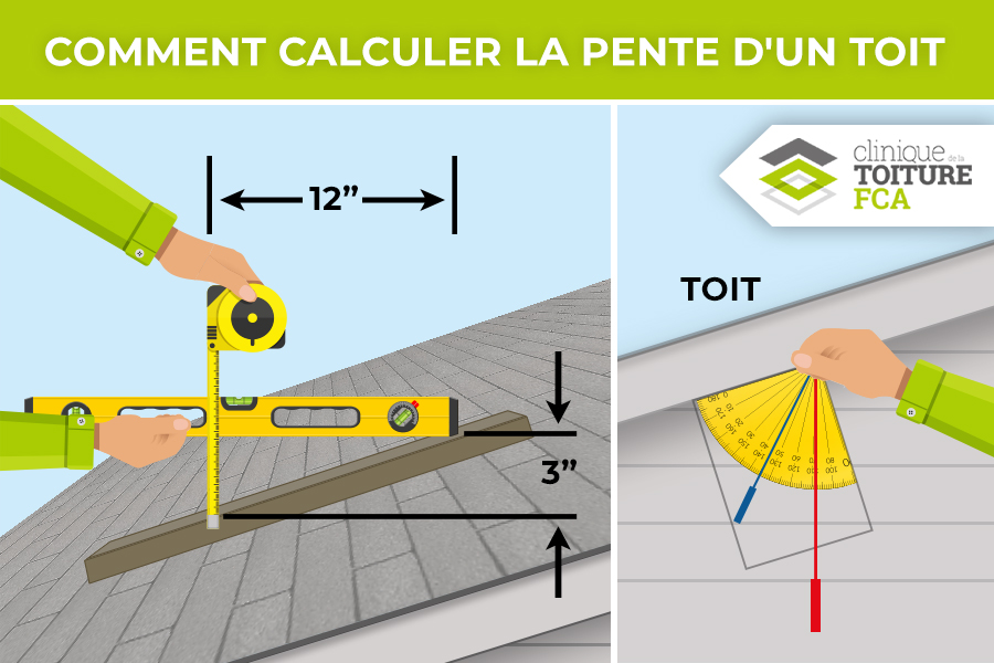 découvrez l'importance de l'inclinaison du toit pour la durabilité et l'esthétique de votre construction. apprenez comment choisir l'angle idéal pour optimiser l'évacuation des eaux, améliorer l'efficacité énergétique et s'adapter aux conditions climatiques. informez-vous sur les tendances et recommandations en matière d'inclinaison de toit.