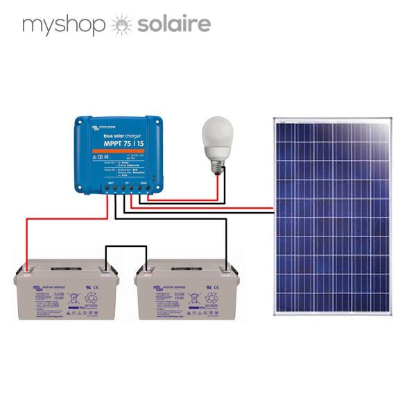 découvrez notre guide complet en pdf pour l'installation de panneaux solaires, incluant des conseils pratiques, des étapes détaillées et des informations essentielles pour maximiser votre production d'énergie solaire.