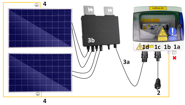 découvrez comment installer un système photovoltaïque par vos propres moyens grâce à notre guide complet. suivez nos conseils pratiques et économisez sur votre facture d'électricité tout en contribuant à la protection de l'environnement.