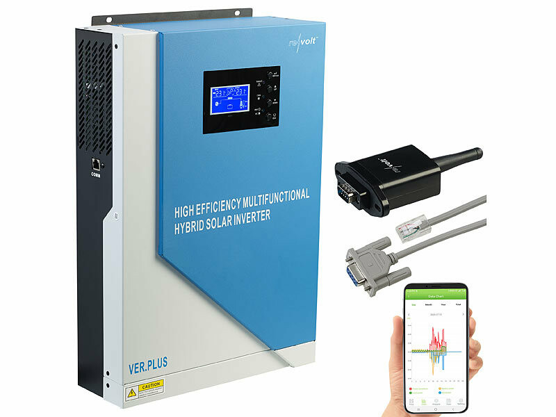découvrez comment optimiser votre installation d'onduleurs solaires pour maximiser votre production d'énergie et réduire vos factures. profitez d'un rendement optimal et d'une durabilité accrue de votre système solaire grâce à nos conseils d'experts.
