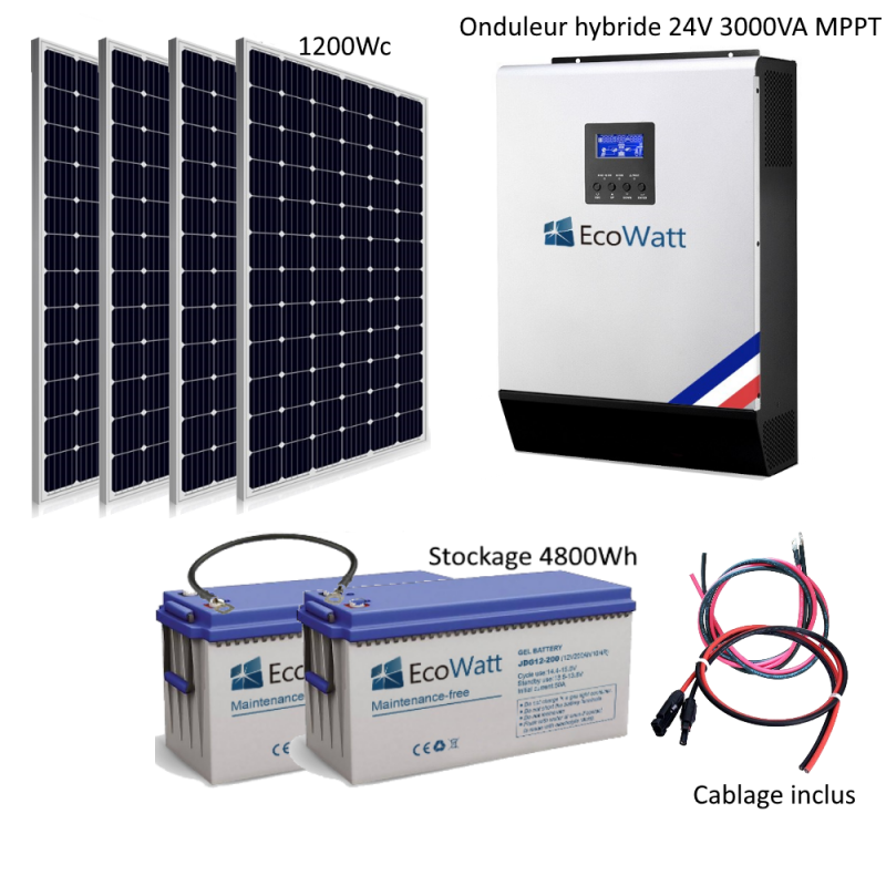 découvrez notre kit photovoltaïque complet, idéal pour produire votre propre énergie solaire de manière efficace et écologique. profitez d'économies sur votre facture d'électricité tout en contribuant à la protection de l'environnement.