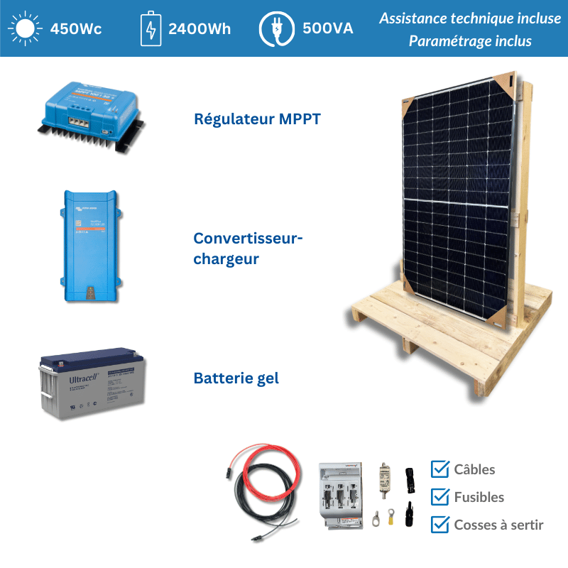 découvrez notre kit solaire complet, idéal pour produire votre propre énergie renouvelable. facile à installer, économique et écologique, il vous permet de réduire vos factures d'électricité tout en contribuant à la protection de l'environnement.