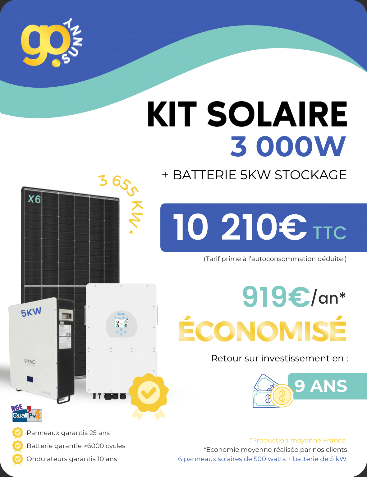 découvrez notre kit solaire de 3000w, une solution écologique et économique pour alimenter votre maison ou votre entreprise. profitez d'une énergie renouvelable et réduisez votre facture d'électricité avec ce système complet et facile à installer.