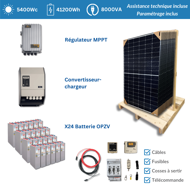 découvrez notre kit solaire complet, idéal pour produire votre propre électricité verte. facile à installer et performant, ce kit vous permet de réduire votre facture d'énergie tout en contribuant à un avenir durable. explorez nos solutions adaptées à vos besoins et profitez d'une énergie renouvelable en toute confiance.
