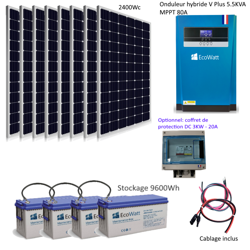 découvrez notre kit solaire autonome, la solution idéale pour produire votre propre énergie verte où que vous soyez. facile à installer et à utiliser, ce kit vous permet de réduire vos factures d'électricité tout en préservant l'environnement. optez pour une indépendance énergétique avec notre matériel de haute qualité.