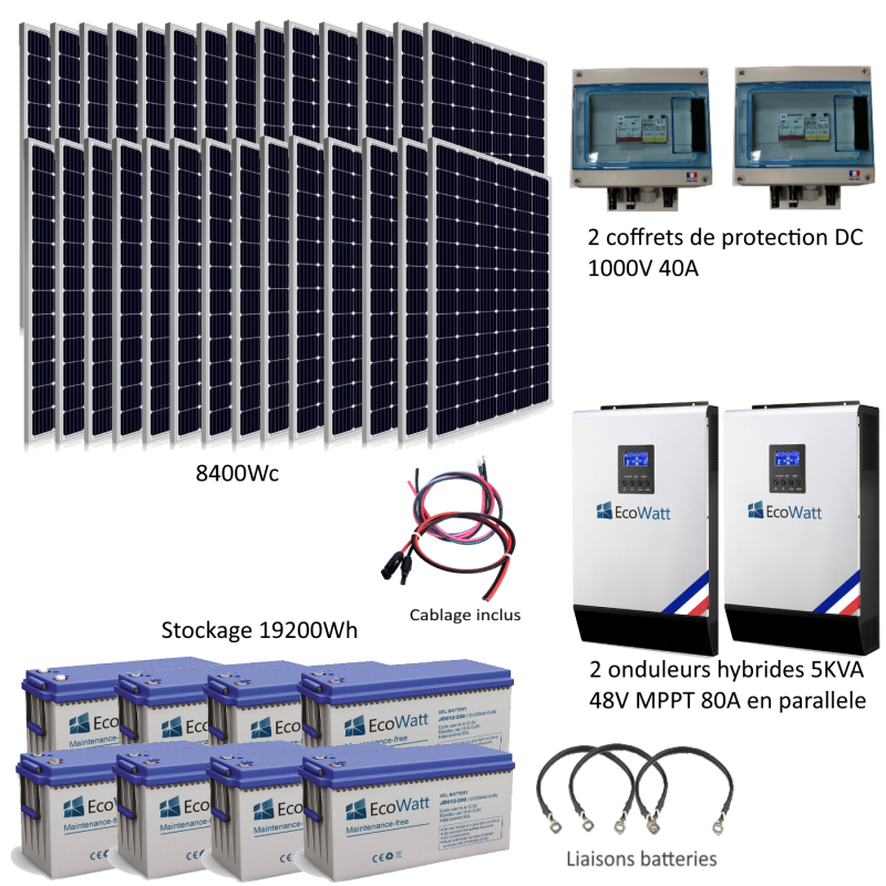 découvrez notre kit solaire autonome, la solution idéale pour produire votre propre énergie renouvelable. facile à installer et adapté à tous vos besoins énergétiques, ce kit vous permettra de réduire vos factures et d'adopter un mode de vie durable.
