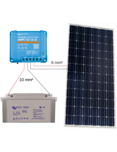 découvrez notre kit solaire camping, la solution idéale pour vos aventures en plein air. profitez d'une autonomie énergétique et rechargez vos appareils en toute simplicité grâce à un système solaire compact et efficace. parfait pour les campeurs soucieux de leur impact écologique.