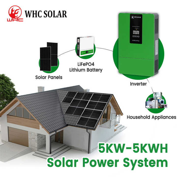 découvrez tout sur le kva solaire : un guide complet pour comprendre la puissance de votre installation photovoltaïque, optimiser votre production d'énergie et maximiser vos économies. explorez les avantages des systèmes solaires et comment choisir le bon kva pour votre maison ou entreprise.